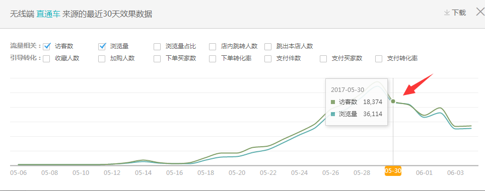 6.12第二帖[第一屆運(yùn)營挑戰(zhàn)賽]世界第一瑞文—第三個(gè)爆款強(qiáng)勢來襲-再次沖擊視覺上的享受。